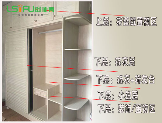 全鋁衣柜一般價(jià)位是多少？